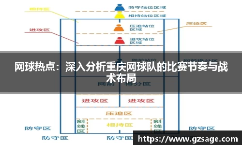 网球热点：深入分析重庆网球队的比赛节奏与战术布局