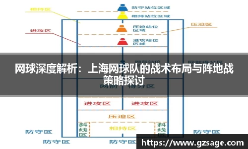 网球深度解析：上海网球队的战术布局与阵地战策略探讨