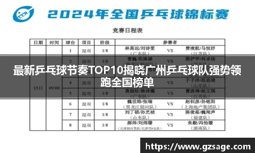 最新乒乓球节奏TOP10揭晓广州乒乓球队强势领跑全国榜单
