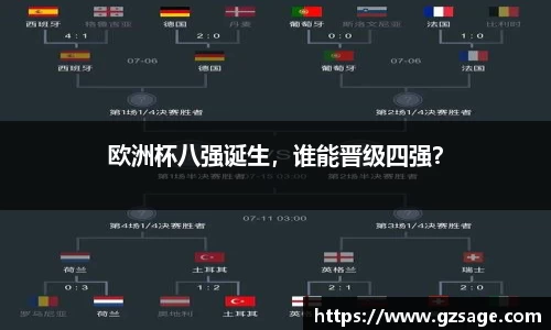 易游