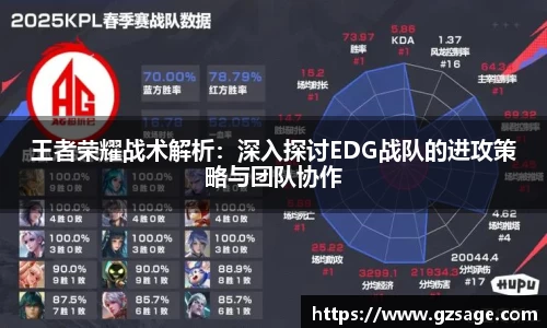 王者荣耀战术解析：深入探讨EDG战队的进攻策略与团队协作