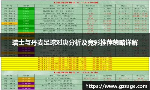 瑞士与丹麦足球对决分析及竞彩推荐策略详解