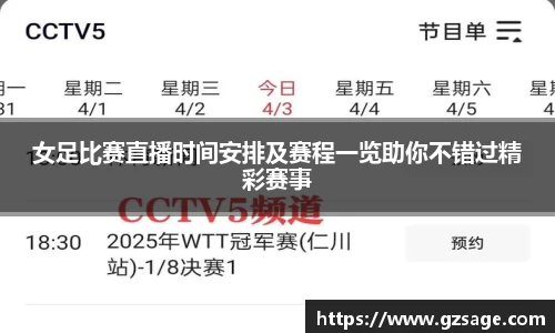 易游